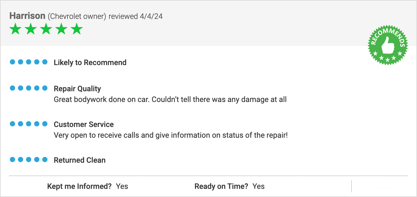 Customer Review Screenshot